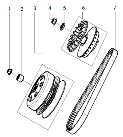 Clutch Trasero para Kayo AU 300