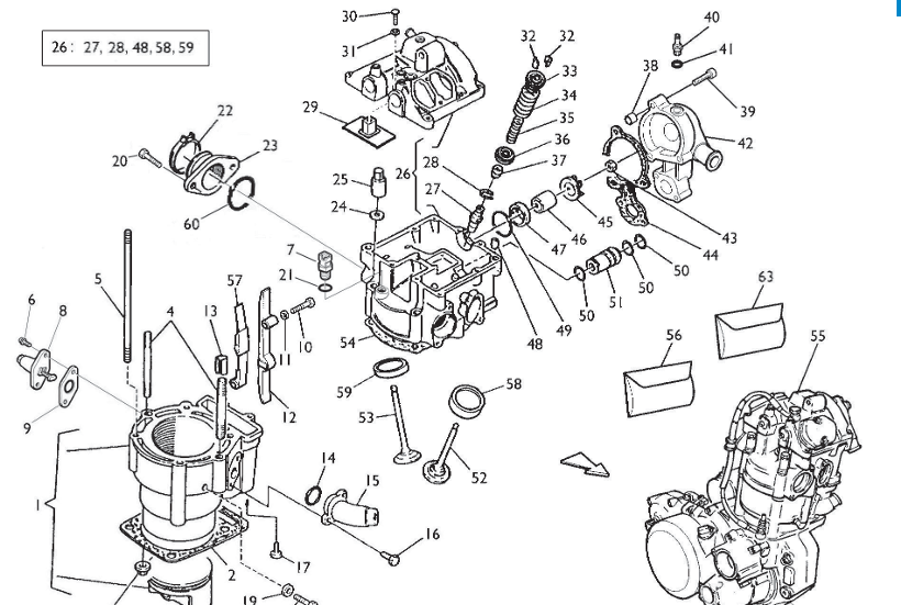 Oring de Bomba de Agua para Husqvarna SM / TC 2006-2009