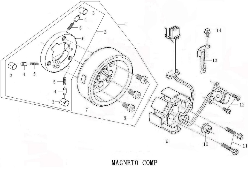 Bobinas para Kayo TSD TD (Motor Lineal Cilindrada 50 – 125cc con Arranque solo mecánico)