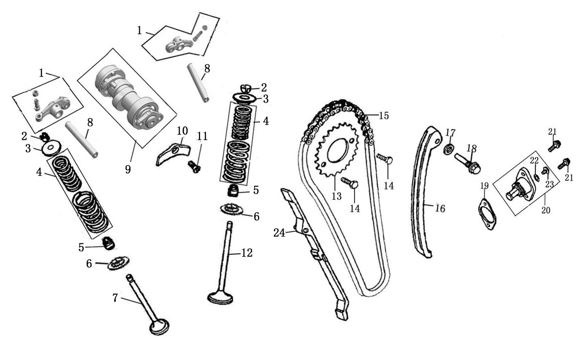 Valvula kit Admision / Escape Loncin CG 150