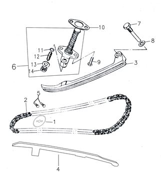 Guia de Cadena de Distribucion para Pitsterpro / Kayo 150 – 160 cc (Kit)