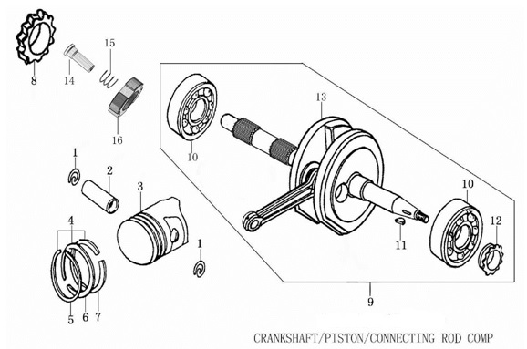 Piston kit para Pitsterpro / Kayo 150 - 160 cc