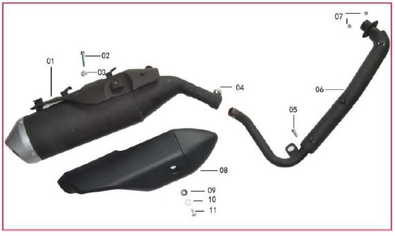 Cobertor Mufla Pitsterpro STR