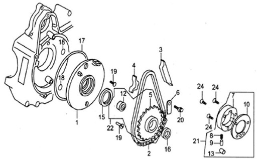 [1010170322/27-B1/C8] Guia Kit de Cadena de Motor de Arranque para Pitsterpro XjR MX / TS TSD TT 125