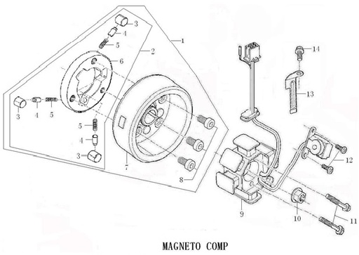 [ST01907-B1/34] Bobinas para Pitsterpro STR 125