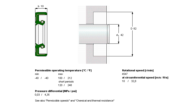 [DC01170-B1/12-MAVOC] Retenedor Reemplazo Diferencial Trasero Cuadraciclo Pitsterpro 400 o similar