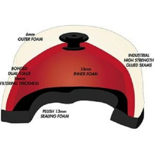 [CM00063-OF/P-KX100] Filtro Aire Kawasaki KX 85 / KX 100