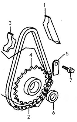 [ST01232-B1/E3] Guia de Cadena de Arrancador para Pitsterpro Classic 125