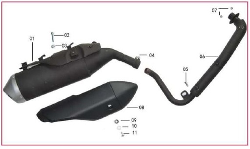 [DC00008-BM] Cobertor Mufla Pitsterpro STR
